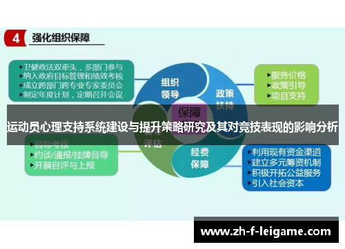 运动员心理支持系统建设与提升策略研究及其对竞技表现的影响分析
